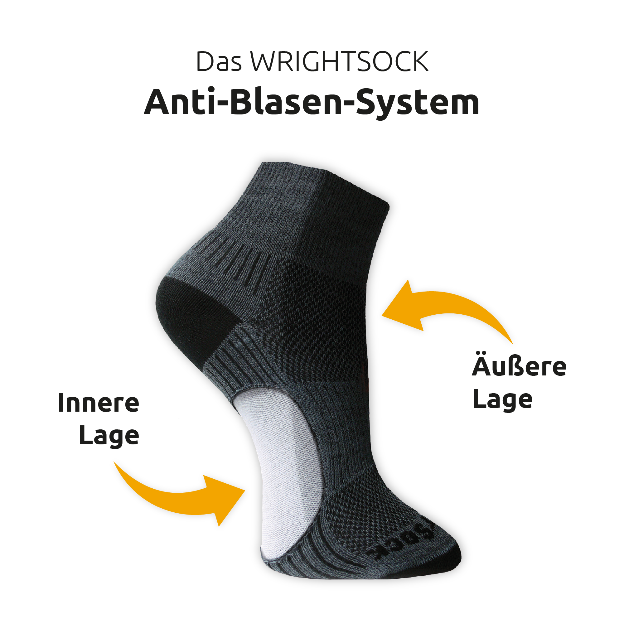 Skitouren socken gegen blasen Clearance